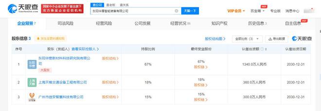 華懋科技布局智能裝備新賽道，特種勞動防護用品銷售添新翼